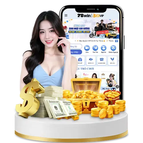 Biểu đồ cấp độ VIP KU777
